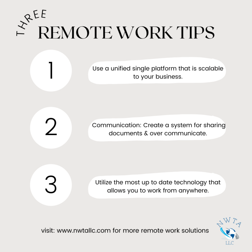 remote work; communication; employee